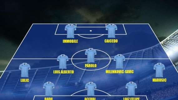 Probabile formazione Lazio - Ci sarà turnover, in dubbio Immobile