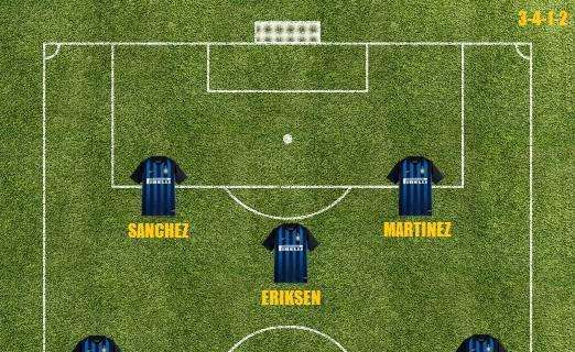 Probabile formazione Inter - Lukaku parte dalla panchina