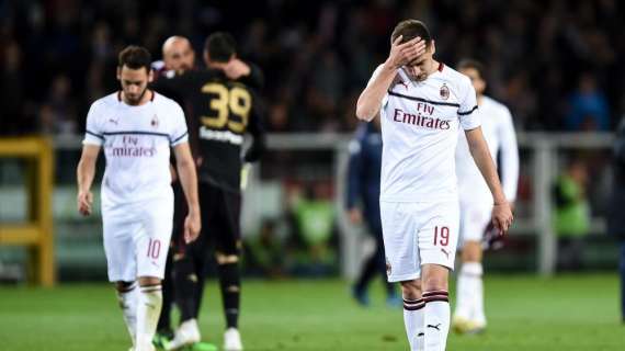Road to Europe, le nostre rivali: Milan, scatta il ritiro "punitivo"