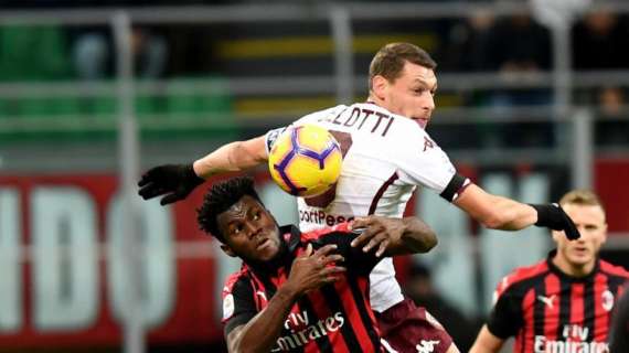 CI, biglietti e informazioni per Milan-Torino