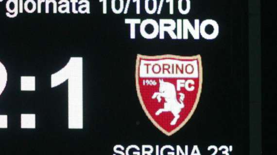 Frosinone-Torino 1-0, l'analisi tattica
