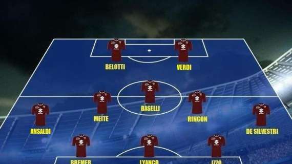 Probabile formazione Toro - Torna Baselli, Zaza al posto di Verdi davanti