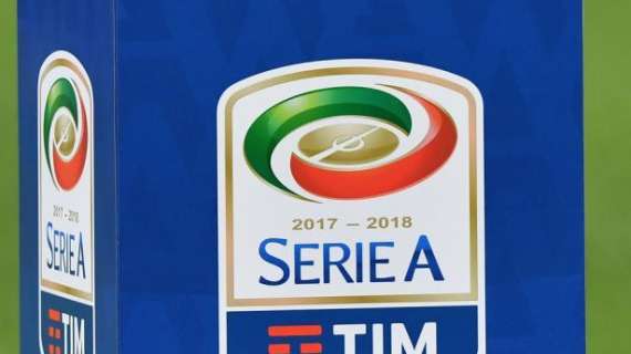 Torino-Genoa 0-0, il tabellino