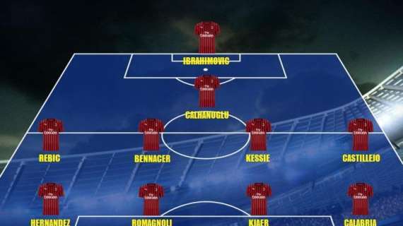 Probabile formazione Milan – Ibrahimovic con Çalhanoglu alle spalle 