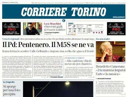 Il Corriere ed. Torino
