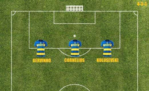 Probabile formazione Parma - D'Aversa può scegliere, manca solo Inglese