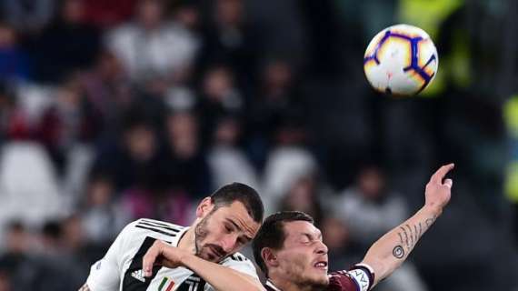 Le pagelle di Andrea Belotti contro la Juventus