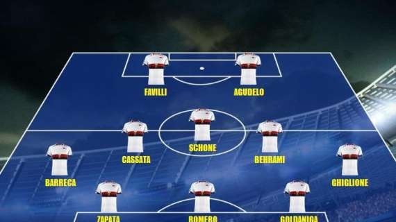 Probabile formazione Genoa - Tra i rossoblu c'è l'ex Barreca