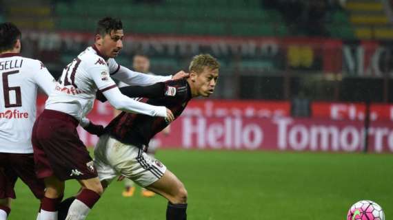 Milan-Torino 1-0. Toro in partita fino alla fine