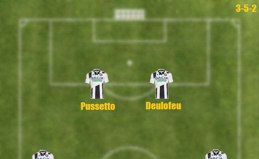 Probabile formazione Udinese - Walace favorito su Mandragora