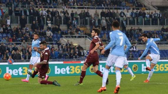 L'album fotografico di Lazio-Torino 