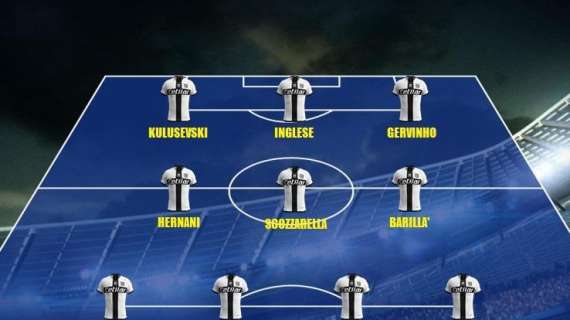 Probabile formazione Parma - Laurini al posto di Darmian