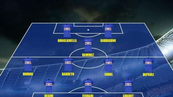 Probabile formazione Sampdoria - Tanti dubbi per Di Francesco