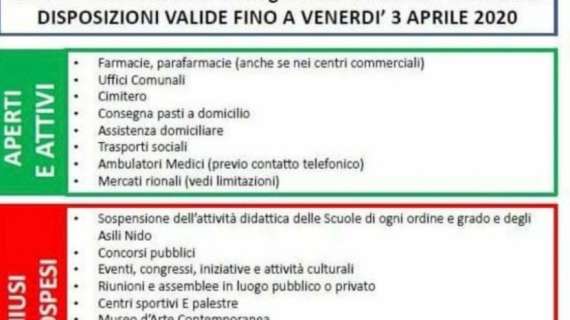 Il Sondaggio di ToGr: salute prima di tutto, vertici calcistici in difficoltà