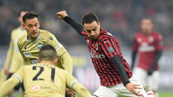 Bonaventura, c'è tempo per trattare. E il Toro ci riprova