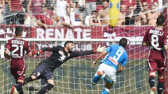Il Torino non deve giocare come lo Zurigo altrimenti il Napoli vincerà facile