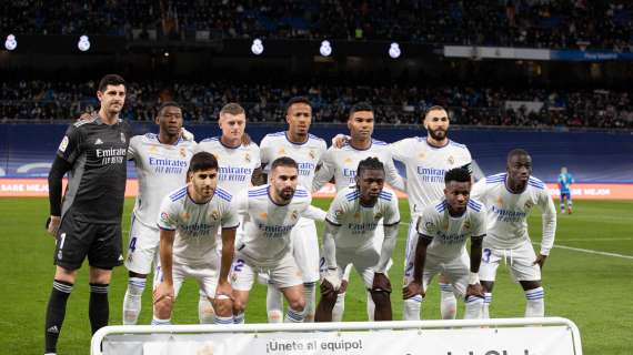 LIGA - Real Madrid, squad list ahead of CL match against Sheriff