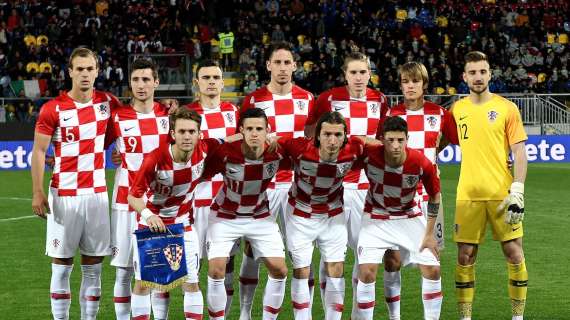 Euro 2020 - Croatia’s Euro 2020 squad