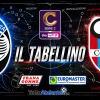 Serie C, gir. C / Atalanta U23-Catania 1-1, il tabellino