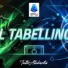 Sassuolo-Atalanta 2-1, il tabellino
