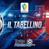 Primavera 1 / Atalanta-Genoa 3-1, il tabellino 