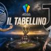 Primavera 1 / Atalanta-Juventus 5-2, il tabellino 