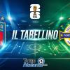 Playoff Mondiali / Italia-Irlanda del Nord 2-0, il tabellino
