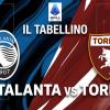Atalanta-Torino 2-0, il tabellino
