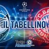 Champions / Atalanta-Bayern Monaco 1-6, il tabellino