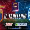 Playoff Serie C, gir. C / Casertana-Atalanta U23 1-0,  il tabellino 