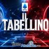 Atalanta-Bologna 0-1, il tabellino 