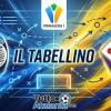Primavera 1 / Atalanta-Fiorentina 1-2, il tabellino 
