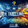 Primavera 1 / Roma-Atalanta 1-2, il tabellino 