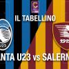 Serie C, gir C / Atalanta U23-Salernitana 0-1, il tabellino