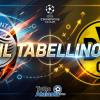 Champions / Atalanta-Borussia Dortmund 4-1, il tabellino
