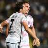  Juventus: "Un guizzo di Milik manda ko il Lecce"