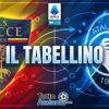 Lecce-Atalanta 0-3, il tabellino