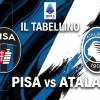 Pisa-Atalanta 1-1, il tabellino