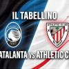 Champions / Atalanta-Athletic Club 2-3, il tabellino