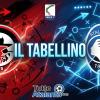 Serie C, gir. C / Foggia-Atalanta U23 0-1, il tabellino 