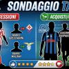 SONDAGGIO TA - Mercato Atalanta, rivoluzione Lookman-Raspadori: promosso o bocciato? A voi la parola, date il vostro voto