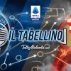 Atalanta-Cremonese 2-1, il tabellino