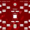 Coppa Italia, ecco il tabellone: ipotesi Atalanta-Milan ai quarti