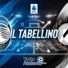Atalanta-Udinese 2-2, il tabellino 