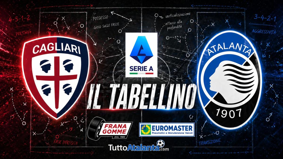Cagliari-Atalanta 3-2, il tabellino 