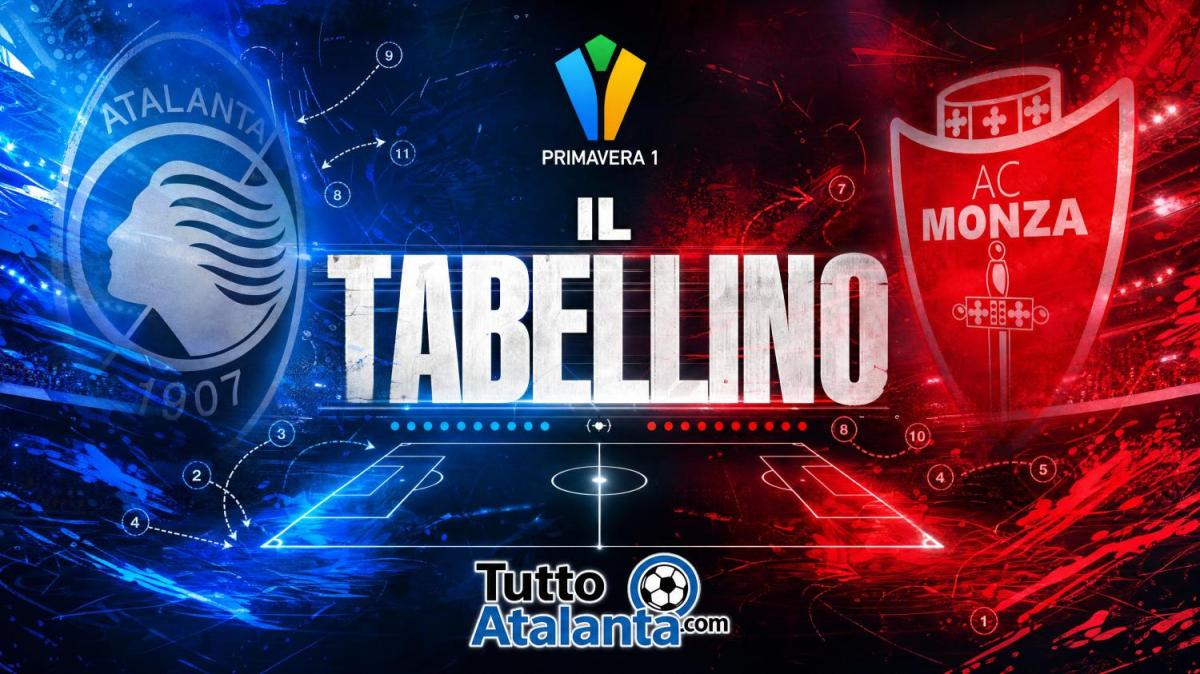Primavera 1 / Atalanta-Monza 1-0, il tabellino 