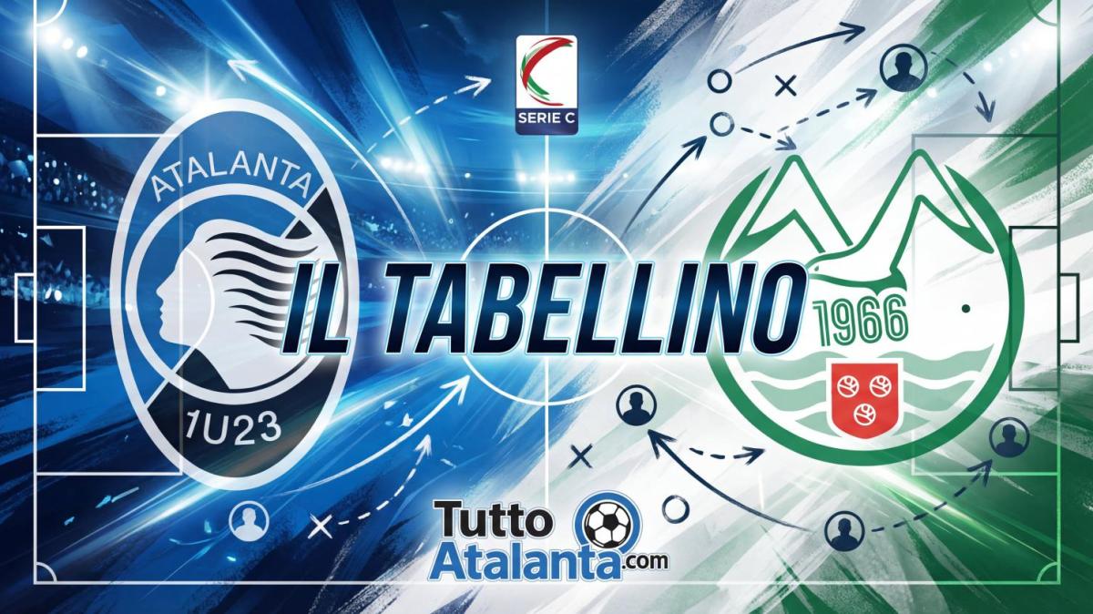 Serie C, gir. C / Atalanta U23-Monopoli 2-0, il tabellino
