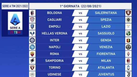 Serie A, il calendario 2021-2022: tutte le giornate in programma 
