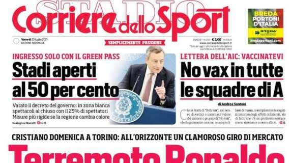 L'apertura del Corriere dello Sport: "Terremoto Ronaldo". Icardi in bianconero?