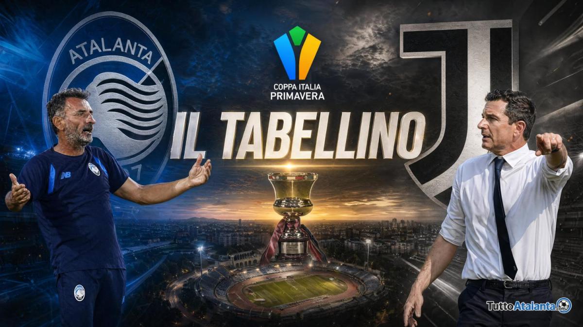 Primavera 1 / Atalanta-Juventus 5-2, il tabellino 